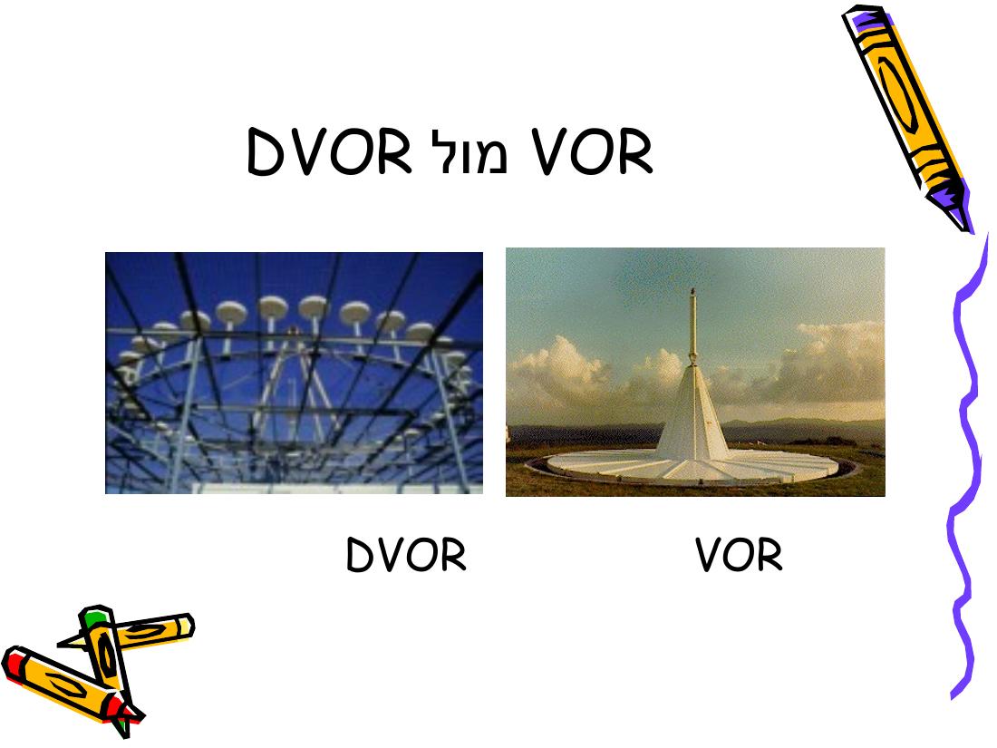 Rnav – עמוד 45