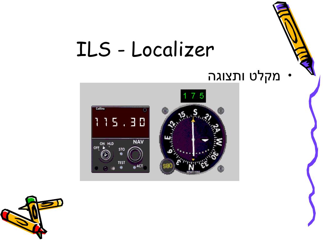 Rnav – עמוד 55