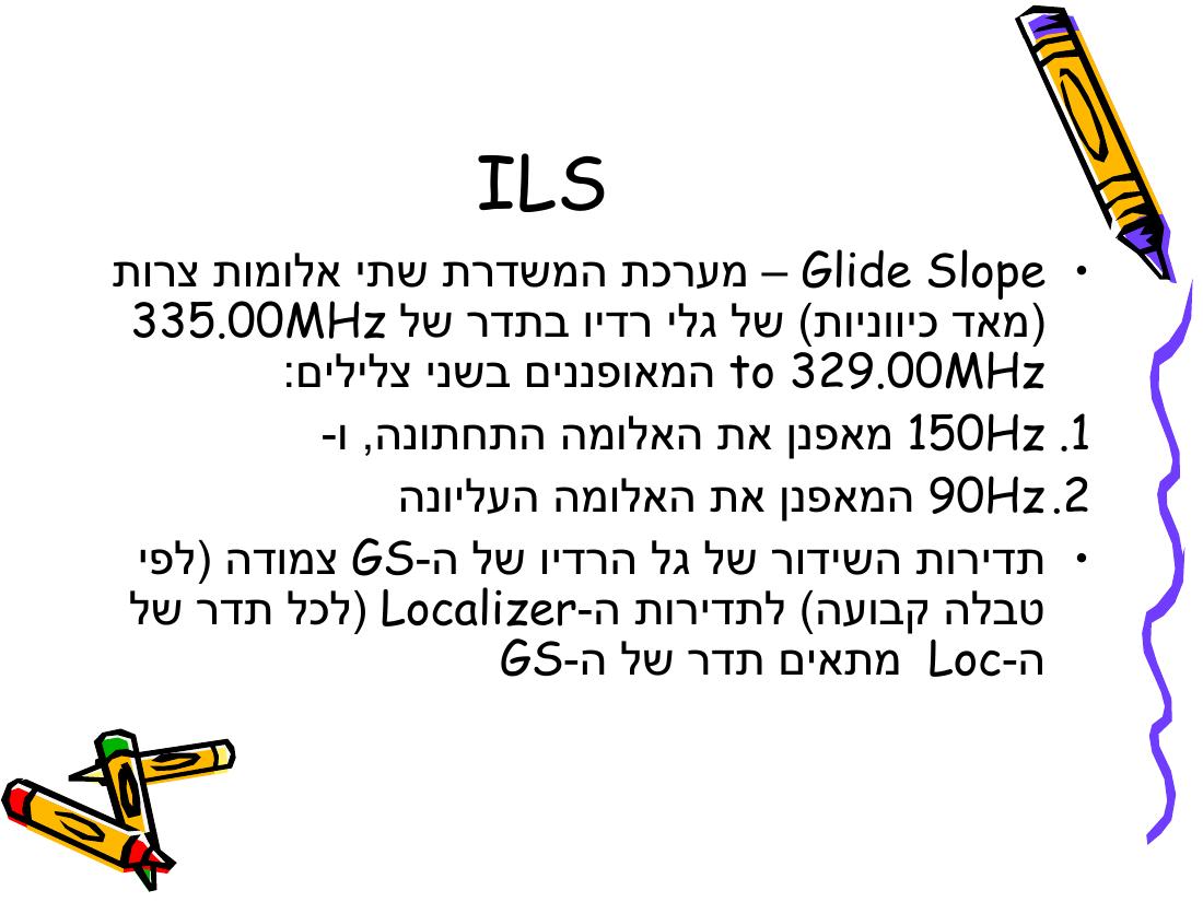 Rnav – עמוד 56