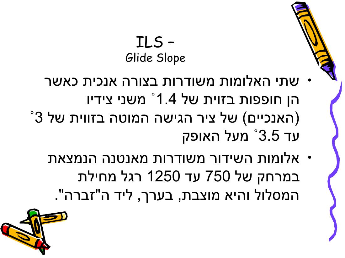 Rnav – עמוד 57