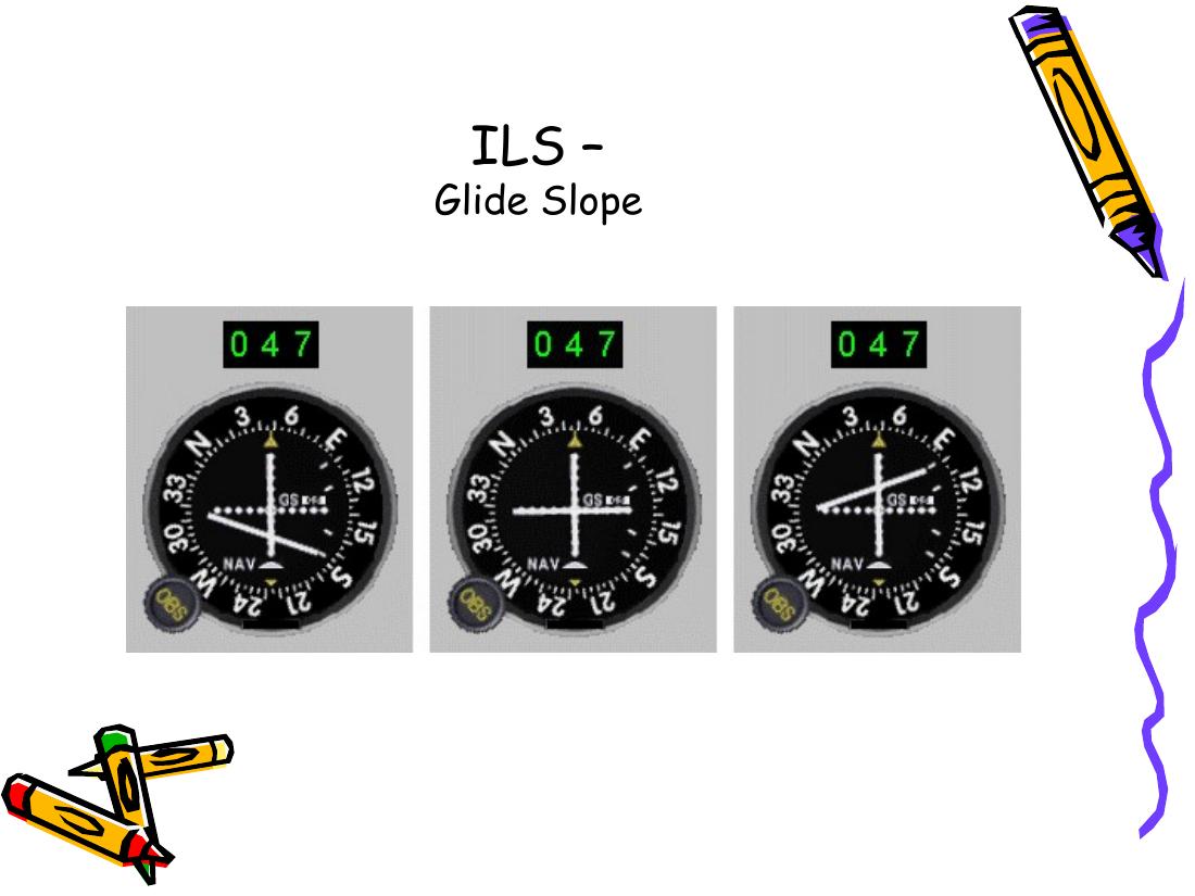Rnav – עמוד 62