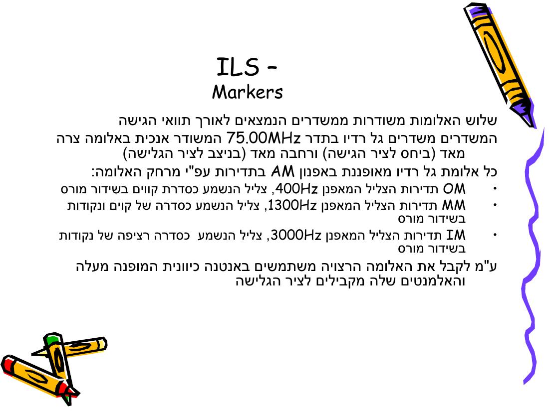 Rnav – עמוד 64
