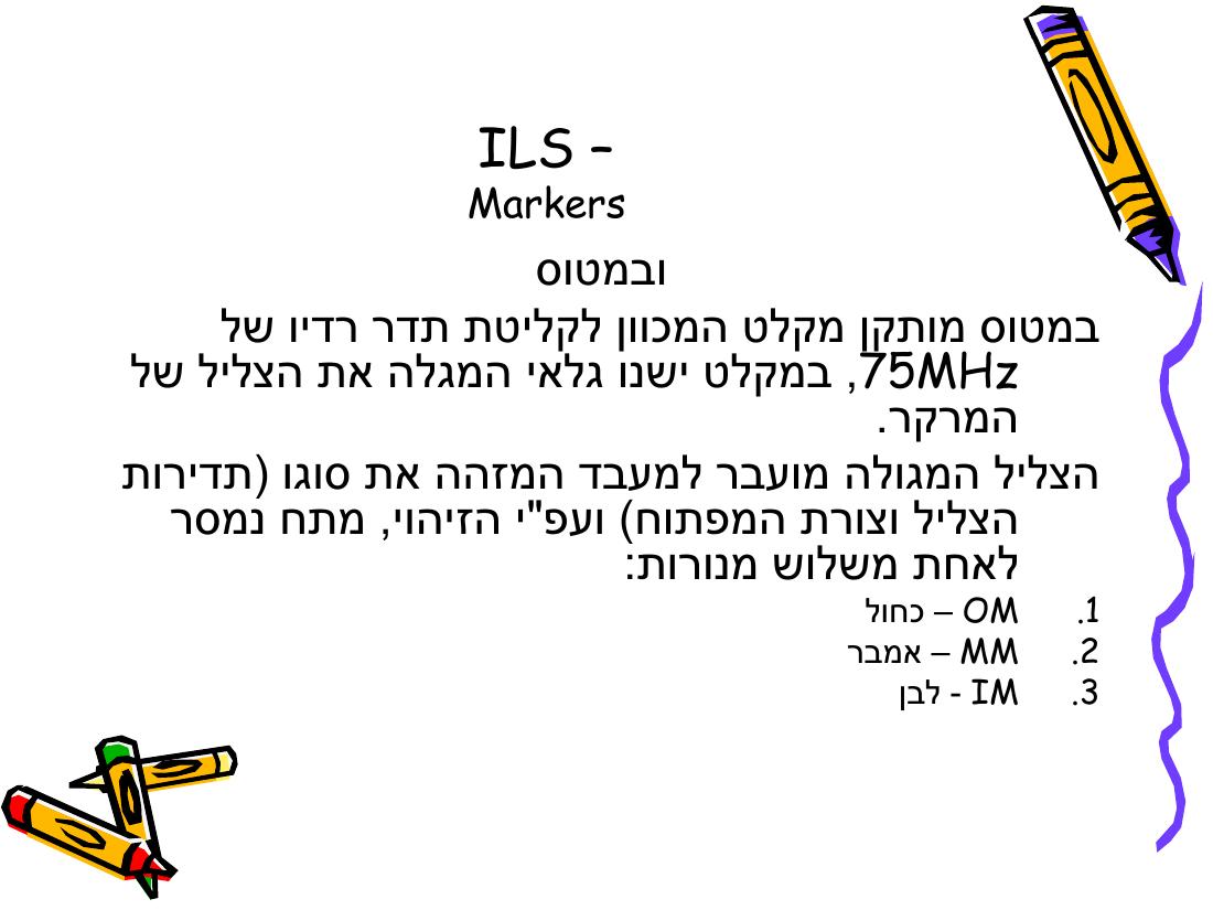 Rnav – עמוד 66