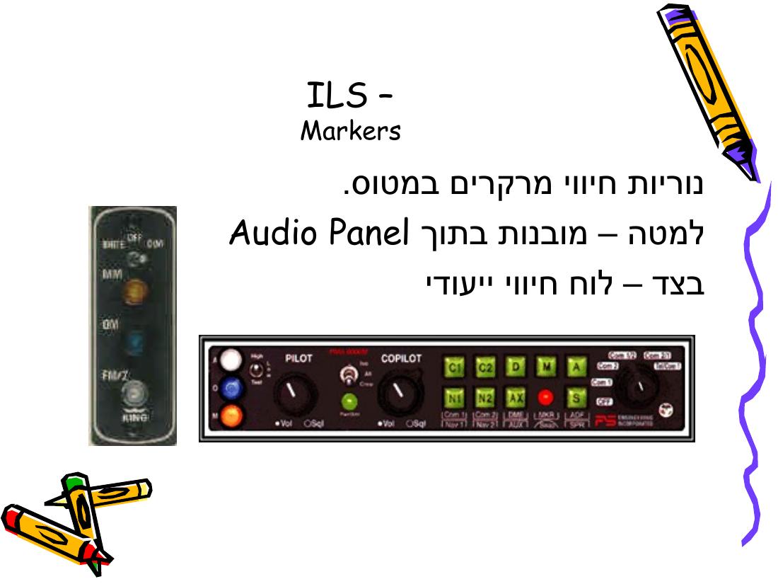 Rnav – עמוד 67