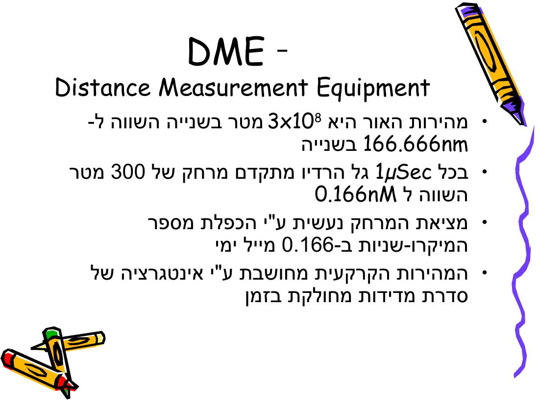 Rnav – עמוד 74