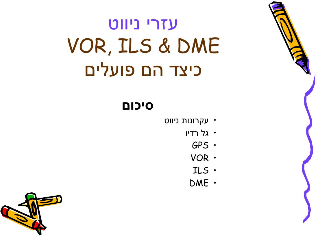 Rnav – עמוד 77