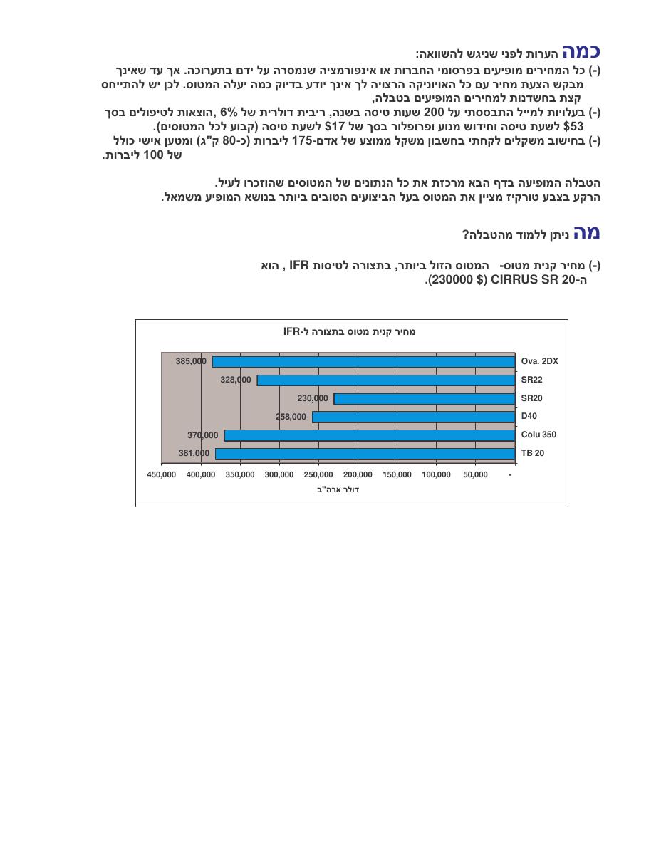 השואת עלות/תועלת של חד מנועיים – עמוד 2