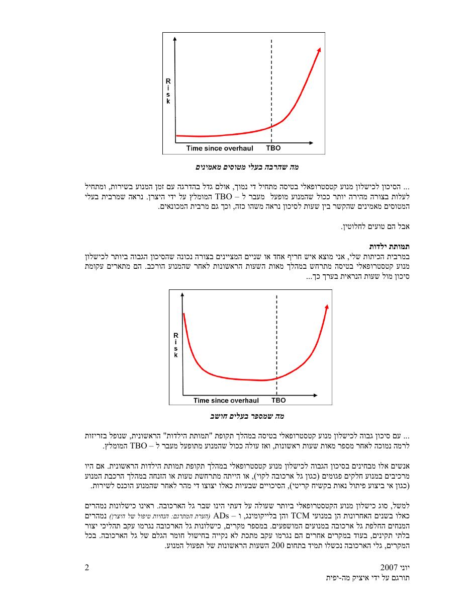 TBO – עמוד 2