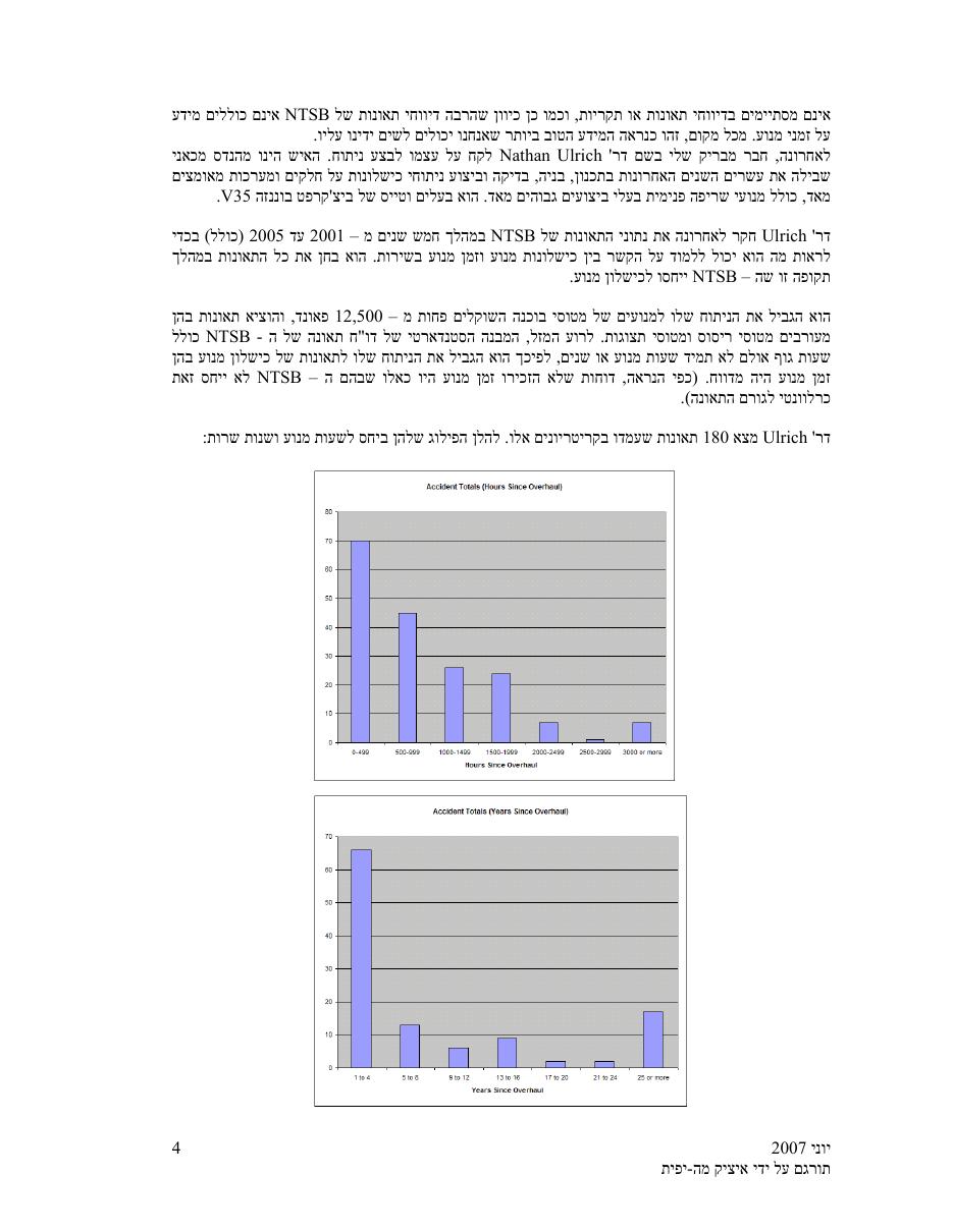 TBO – עמוד 4