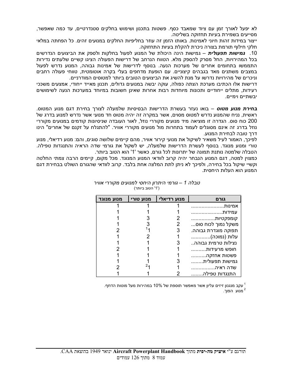powerplant – עמוד 8