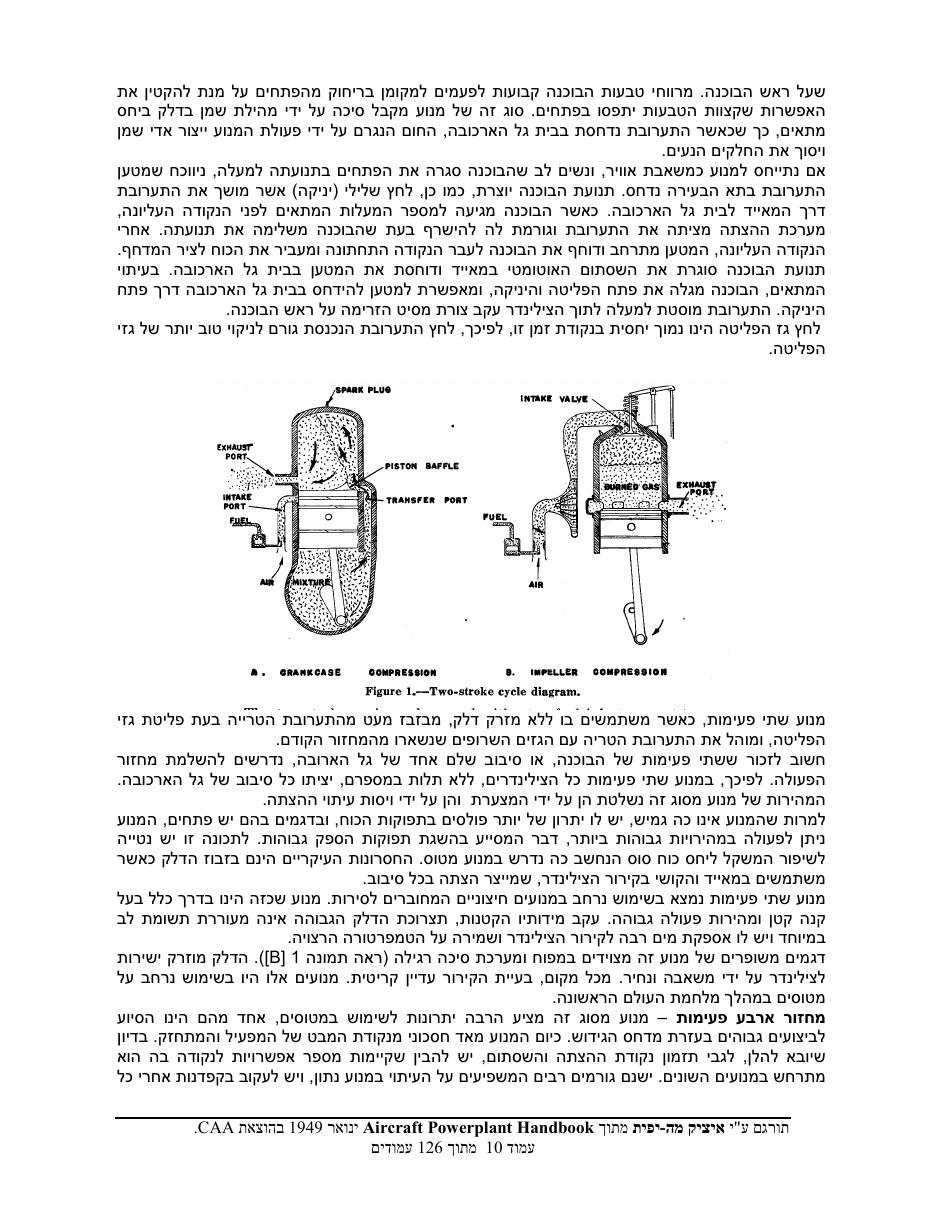 powerplant – עמוד 10