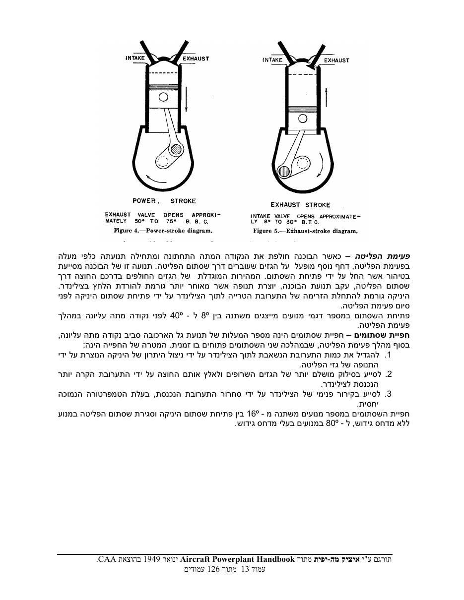 powerplant – עמוד 13