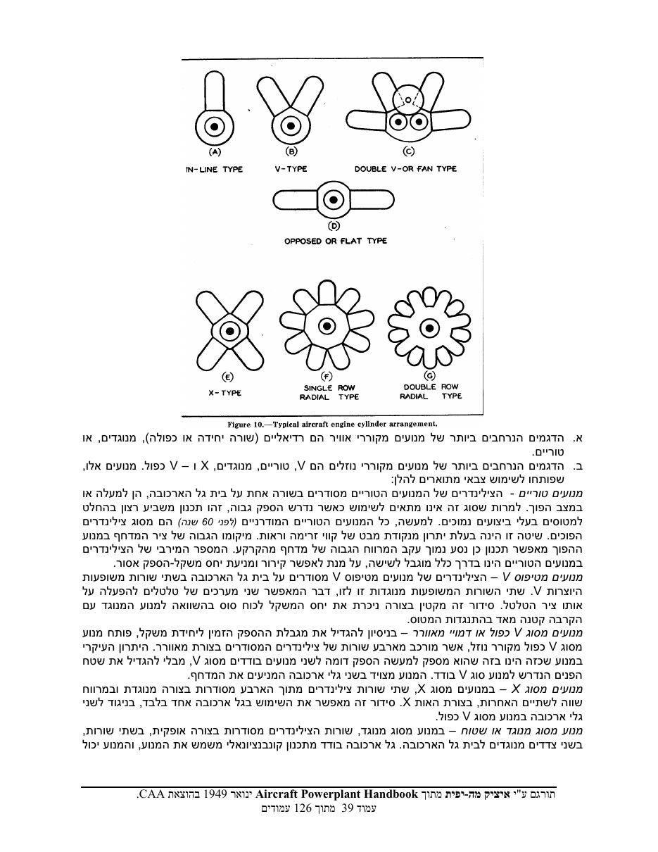 powerplant – עמוד 39