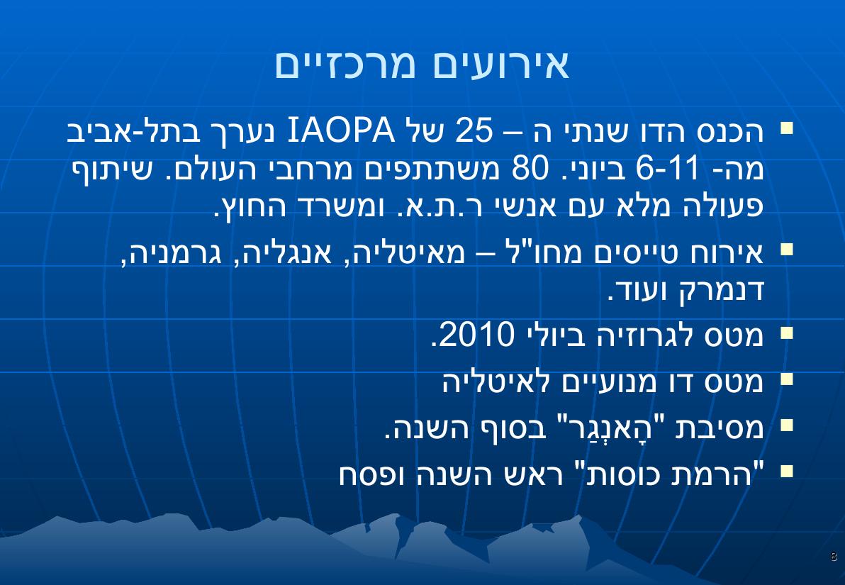 מצגת הכנס – עמוד 8