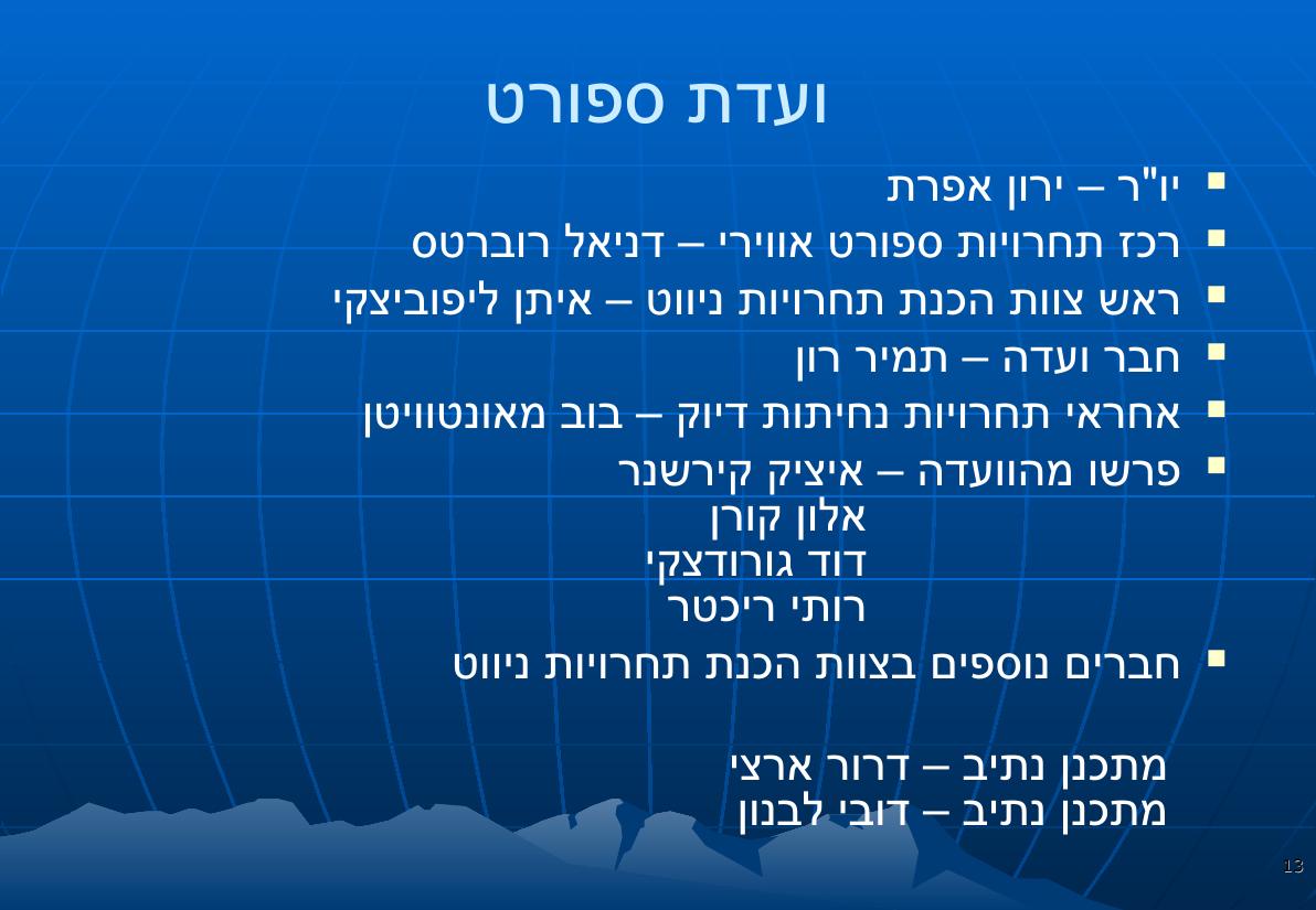 מצגת הכנס – עמוד 13