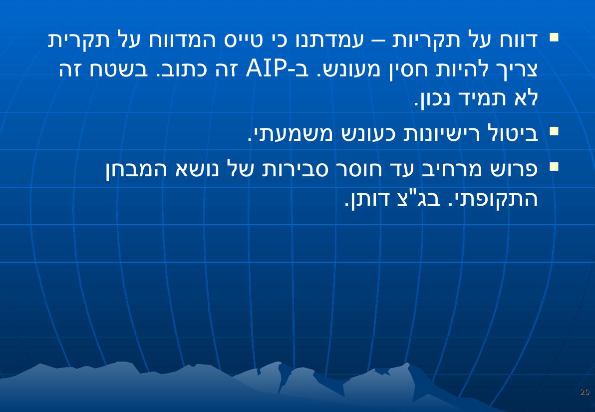 מצגת הכנס – עמוד 20