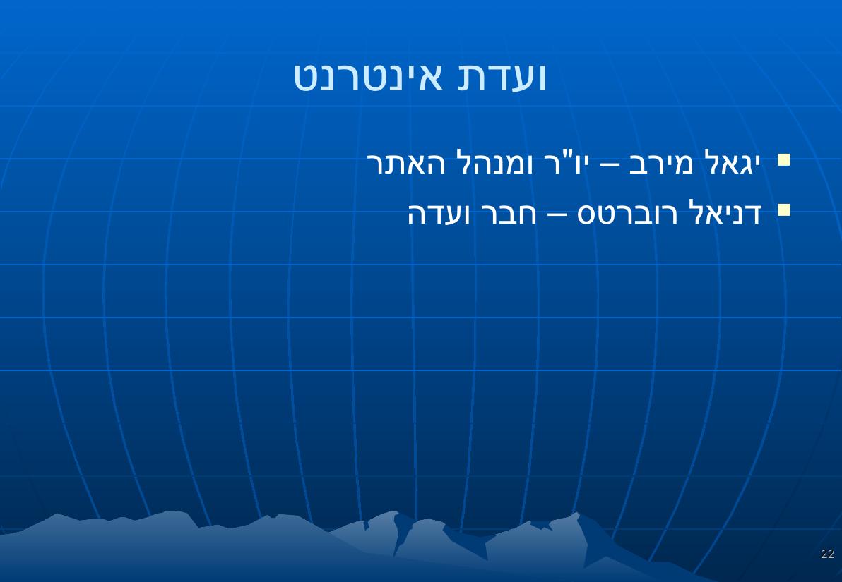 מצגת הכנס – עמוד 22