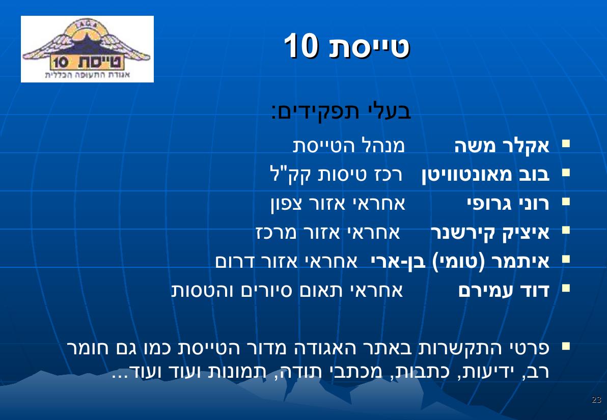 מצגת הכנס – עמוד 23