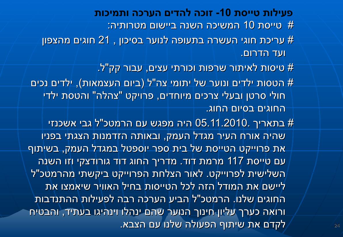 מצגת הכנס – עמוד 24