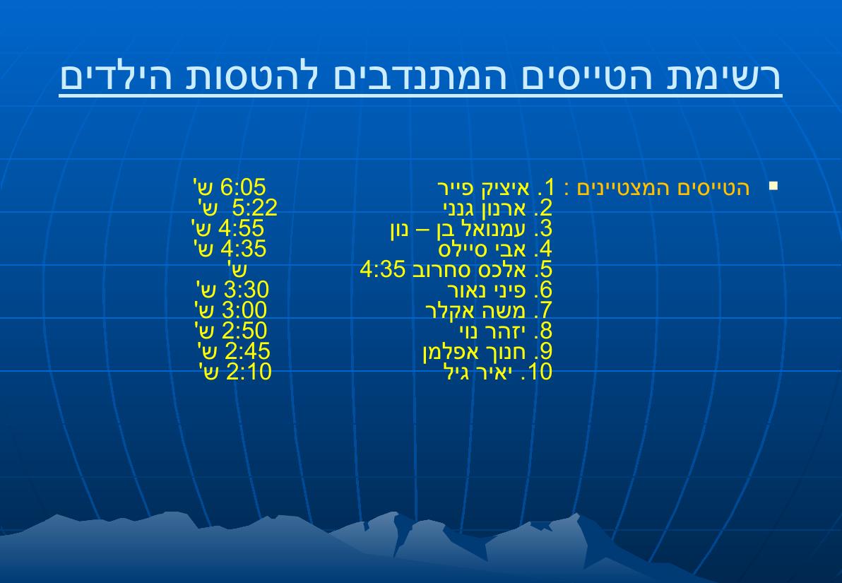 מצגת הכנס – עמוד 32