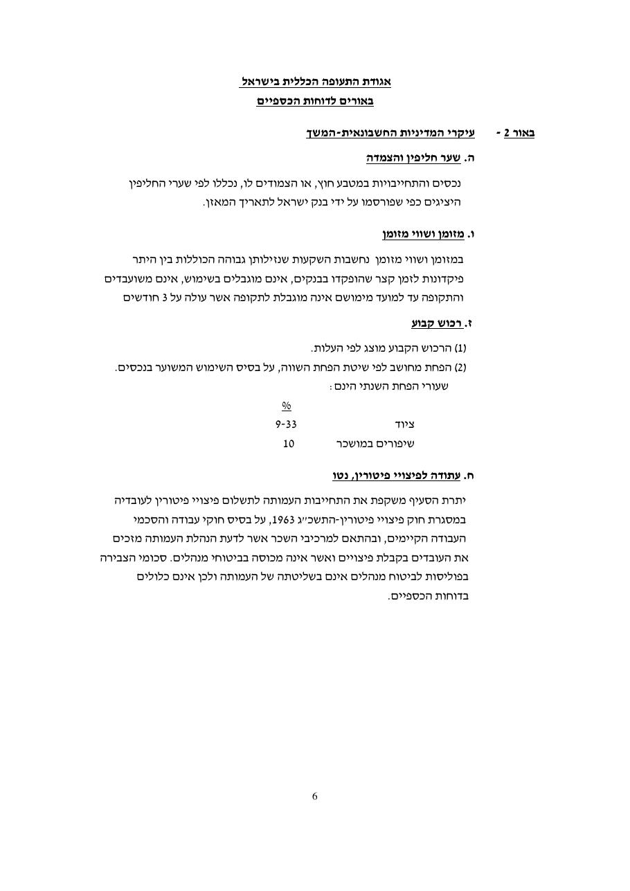 מאזן 2011 – עמוד 8