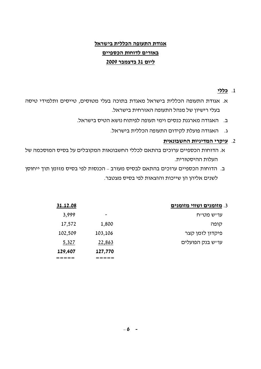 מאזן מבוקר 2009 – עמוד 7