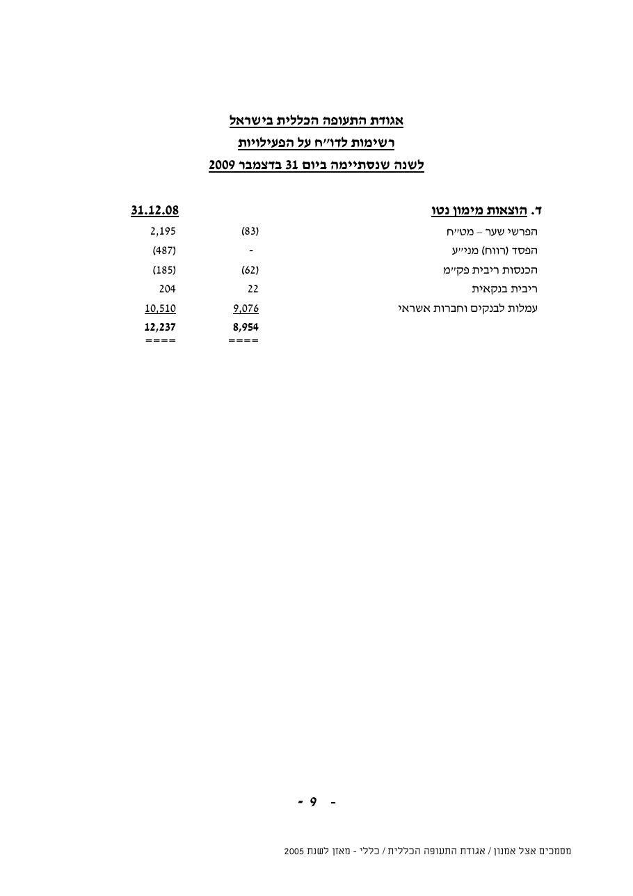 מאזן מבוקר 2009 – עמוד 10