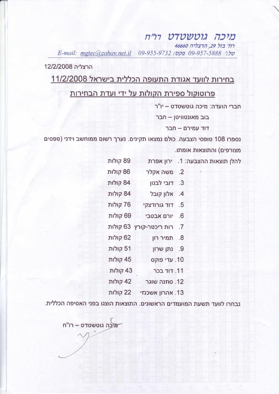 תוצאות ספירת הקולות בבחירות – עמוד 1
