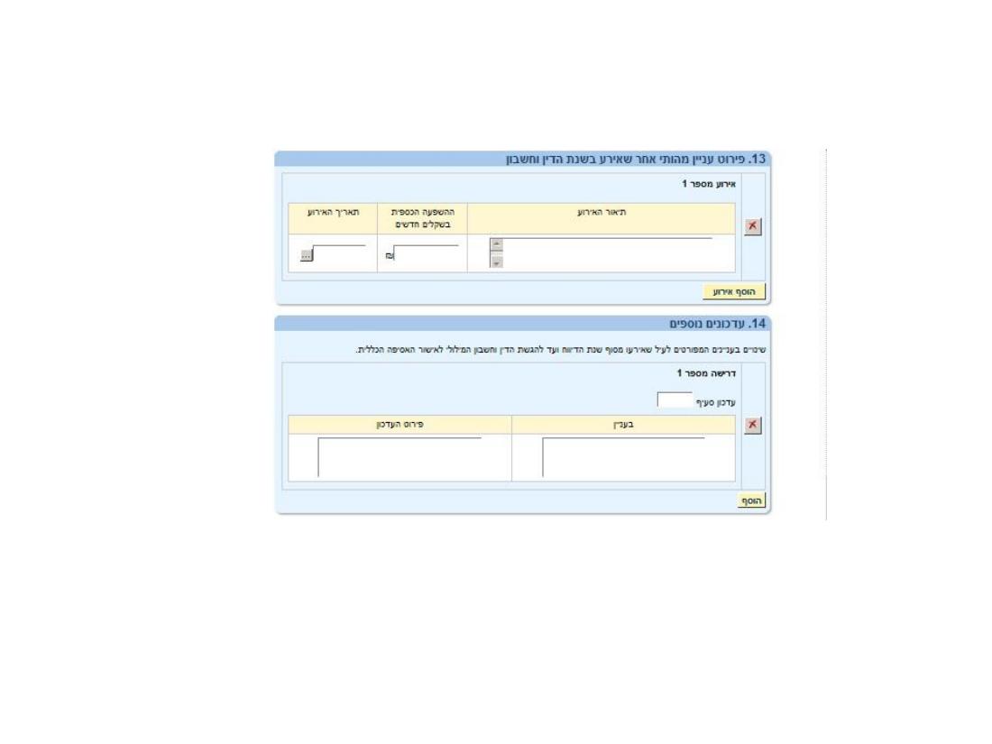 הדוח השנתי 2011 לרשם העמותות – עמוד 6