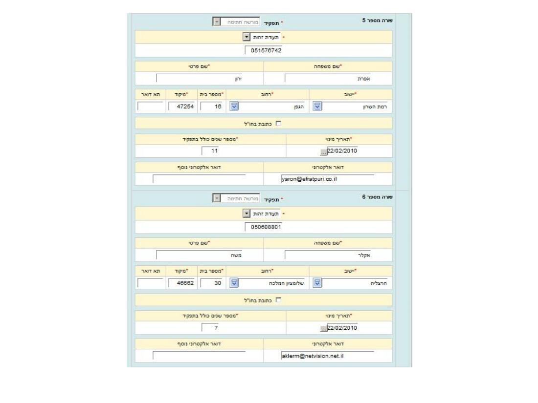 הדוח השנתי 2011 לרשם העמותות – עמוד 9