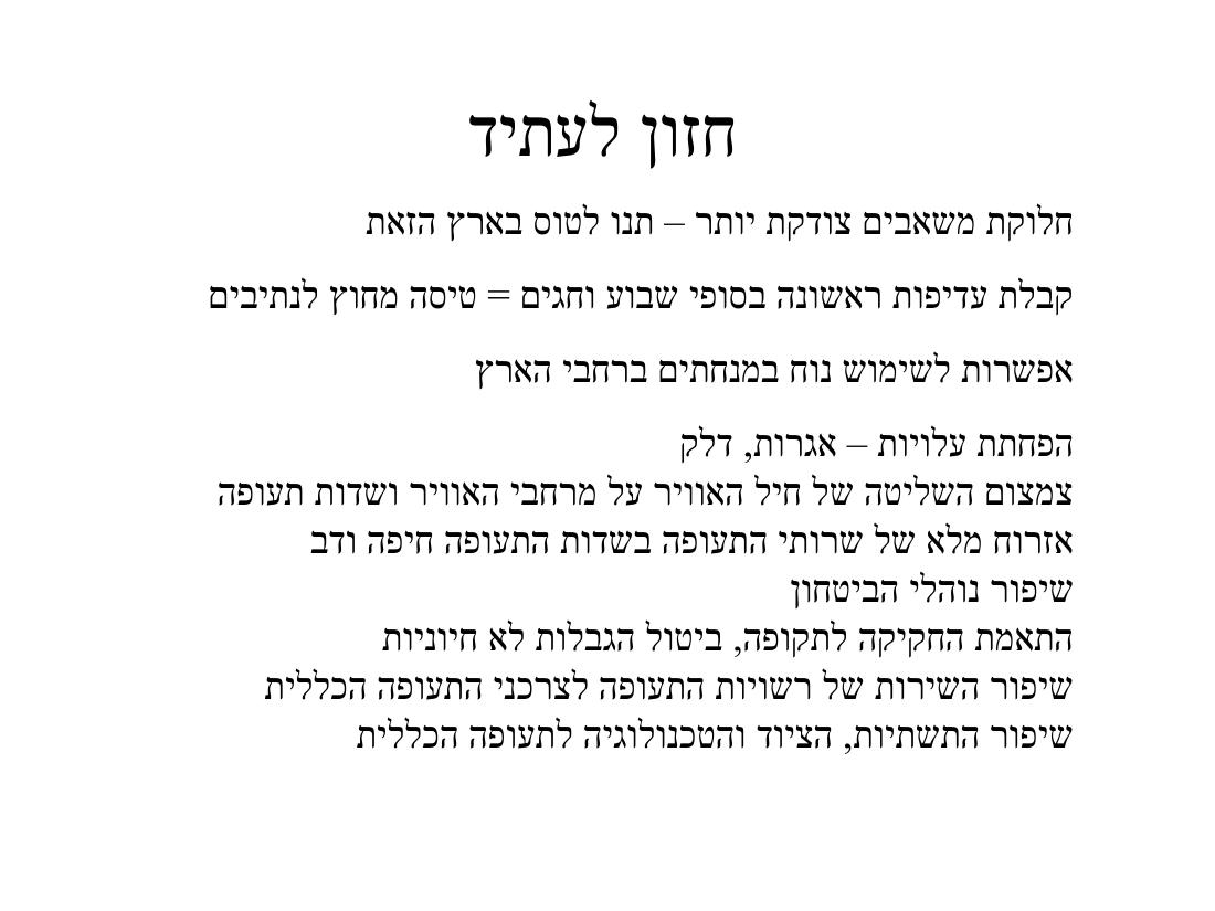 המצגת שהציג יו"ר האגודה בכנס השנתי הראשון לבטיחות ומגמות בתעופה הכללית – עמוד 8