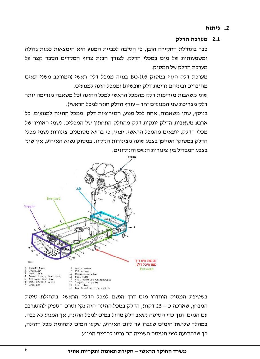 דוח מס. 106-12 – עמוד 6