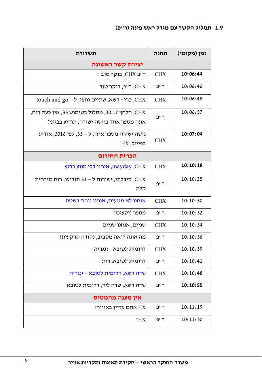 דוח מס. 13-11 – עמוד 9
