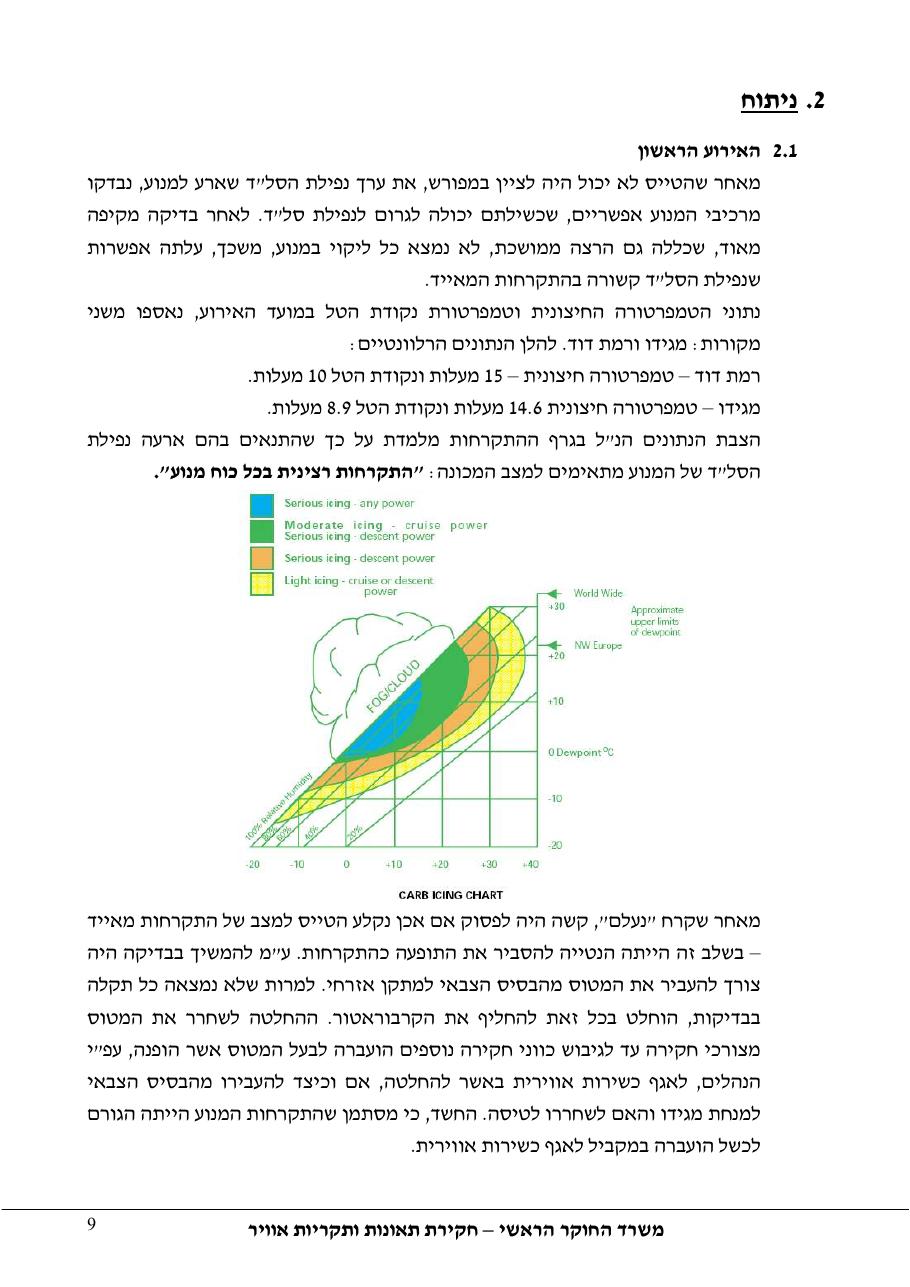 דוח מס. 10 -140+143 – עמוד 9