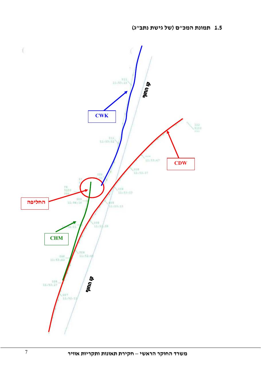דוח מס. 142-10 – עמוד 7