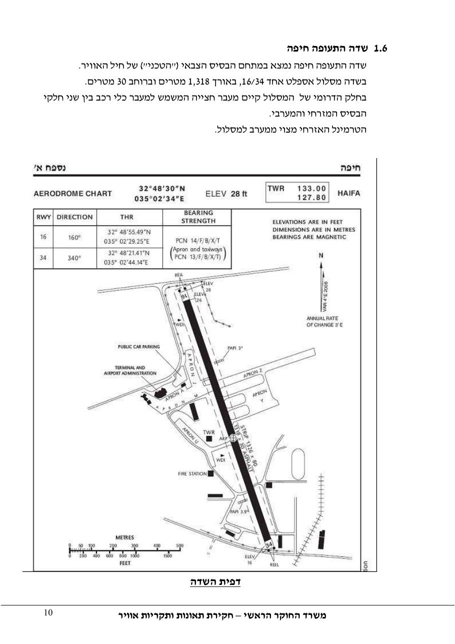 דוח מס. – עמוד 10
