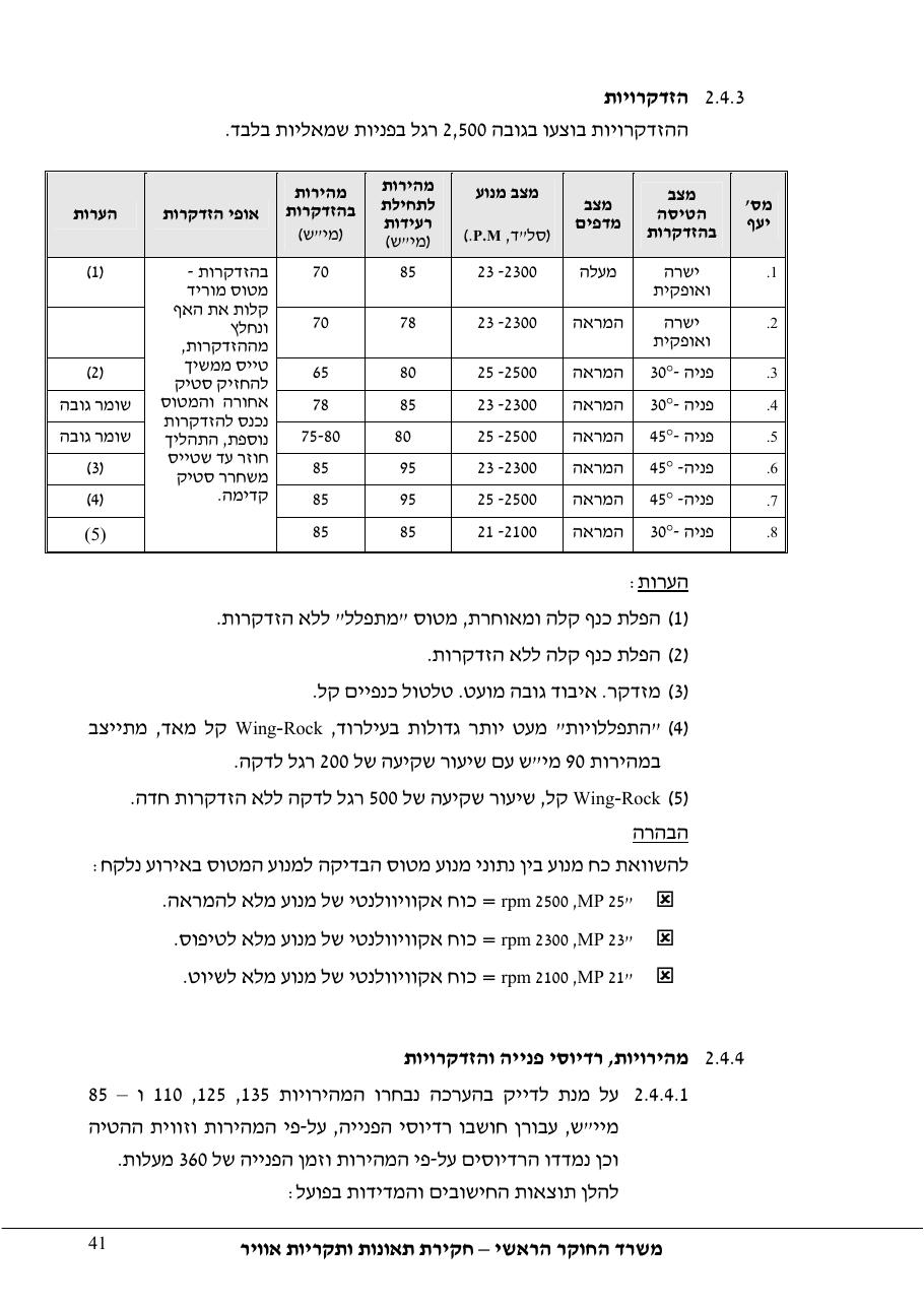 דוח מס. – עמוד 41