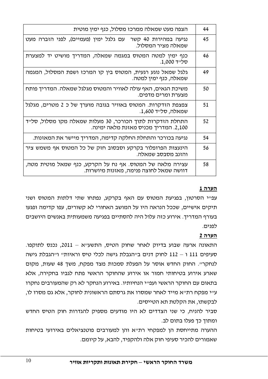 דוח מס. 39-11 – עמוד 10