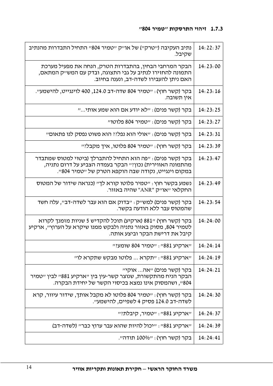 דוח מס. 69-09 – עמוד 14