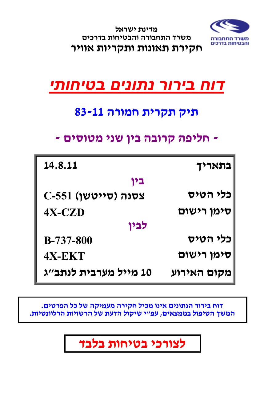 דוח מס. 83-11 – עמוד 1