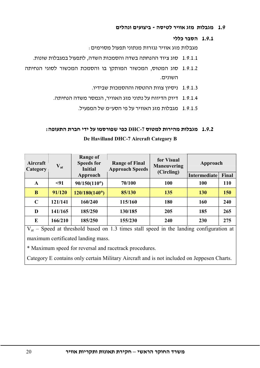 נחיתה על מסלול שגוי ( מסלול הסעה ) – עמוד 24