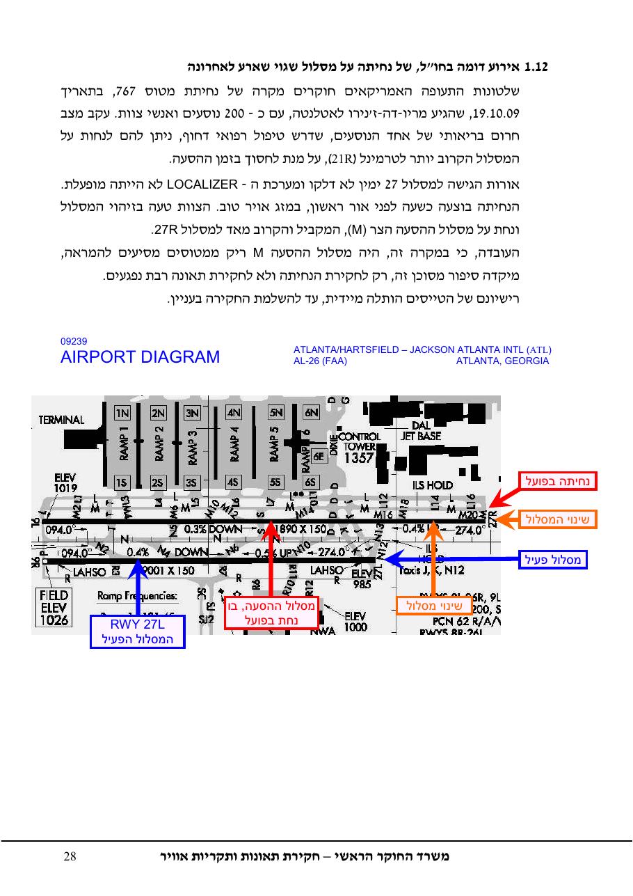 נחיתה על מסלול שגוי ( מסלול הסעה ) – עמוד 32