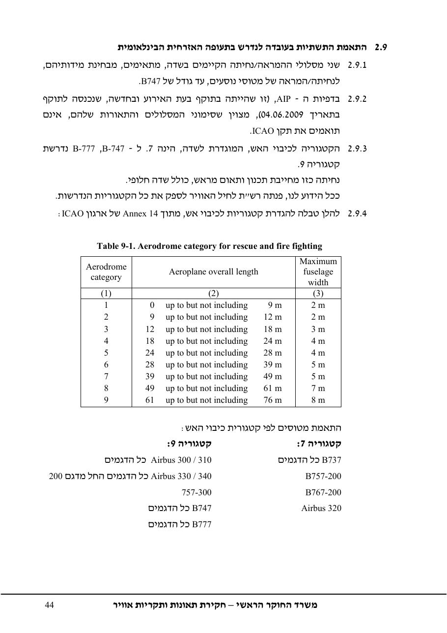 נחיתה על מסלול שגוי ( מסלול הסעה ) – עמוד 48