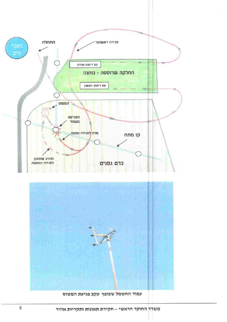 תאונת מטוס ריסוס AQY – עמוד 8