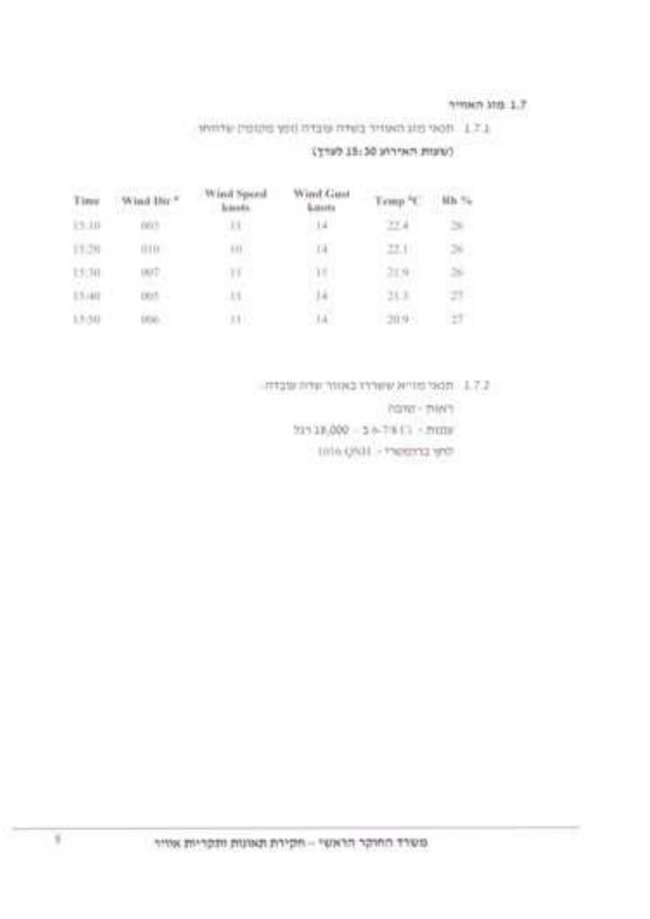 התקרבות פנים אל פנים ש"ת עובדה 4X-AVX – עמוד 8