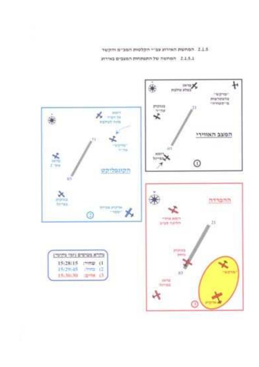 התקרבות פנים אל פנים ש"ת עובדה 4X-AVX – עמוד 18