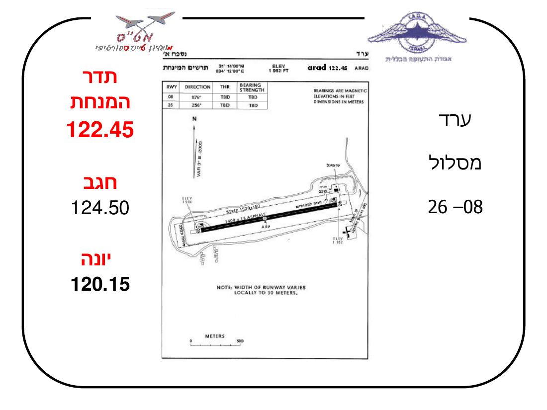 תדריך ערד – עמוד 4