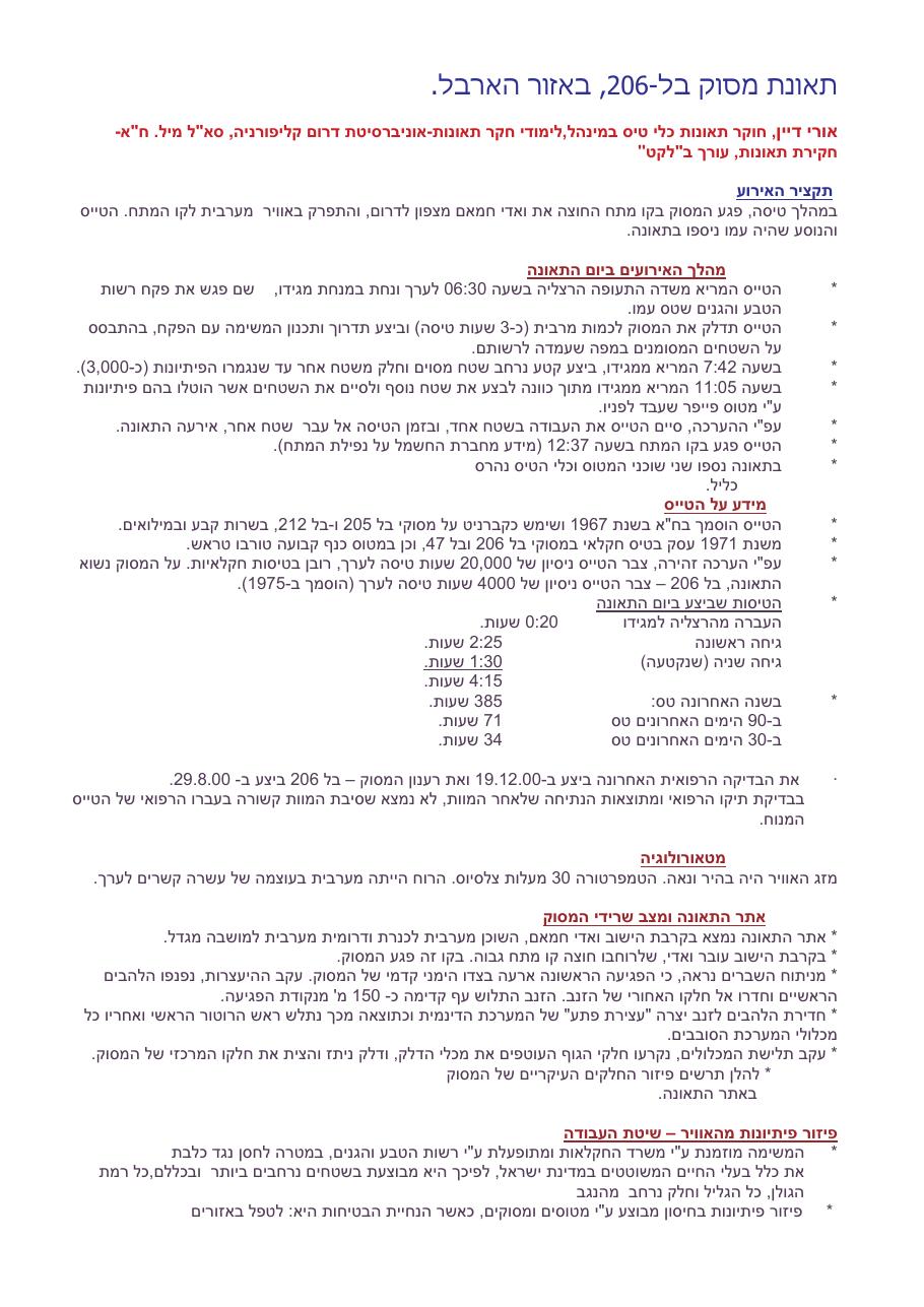 תאונת BELL206 בארבל – עמוד 1