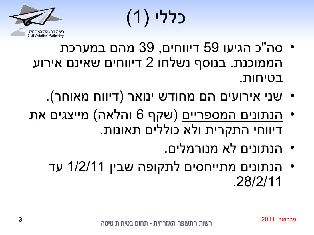 סיכום בטיחות פברואר 2011 – עמוד 3