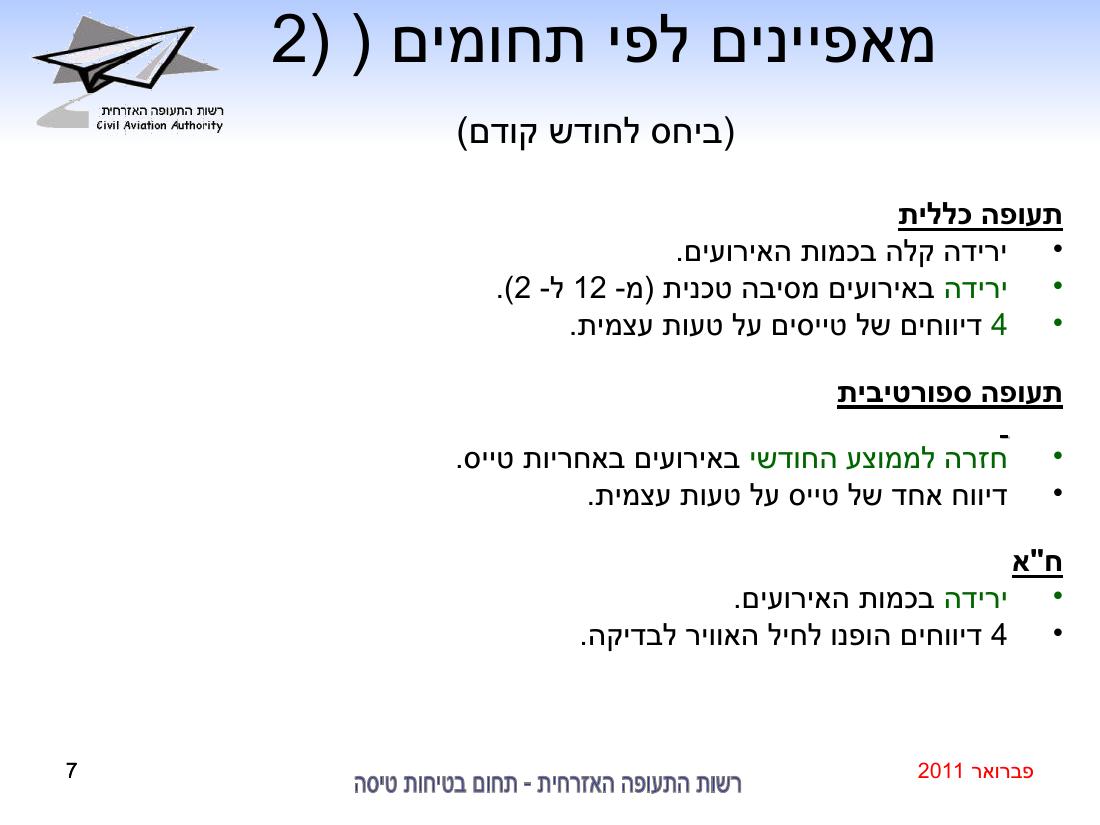 סיכום בטיחות פברואר 2011 – עמוד 7